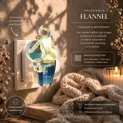 Veilleuse motif bulles et fragrance Flannel – Bath & Body Works